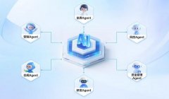 AI驱动的数智化科技办事供给商末路人智科(NYSE：