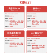 <b>证券之星对其概念、判断保</b>