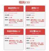 <b>伟达正式发布专为物理AI及人形机械人设想的新一</b>